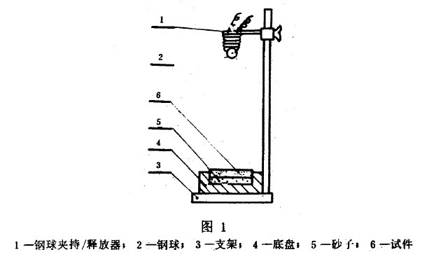 玻璃层耐机械冲击试验方法