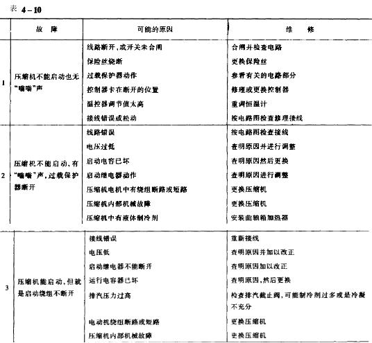 正航仪器详细图