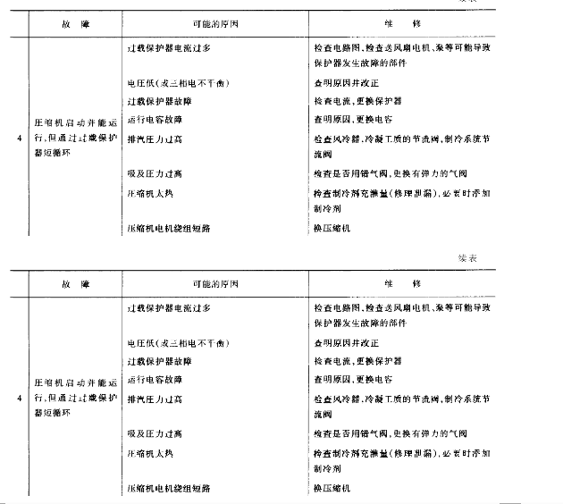 东莞正航氙灯箱图