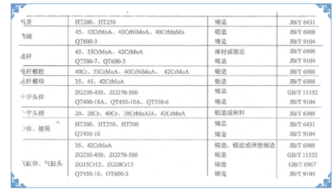 东莞氙灯试验箱详细图
