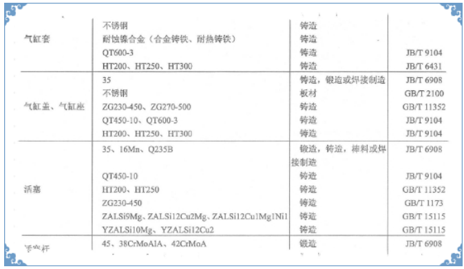 氙灯试验箱详细图