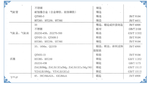 氙灯试验箱详细图