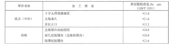 正航仪器细节图