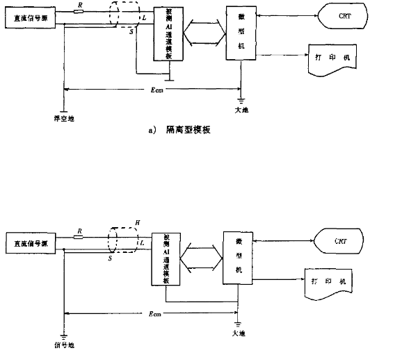 东莞正航仪器详细图