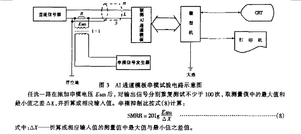 正航仪器细节图