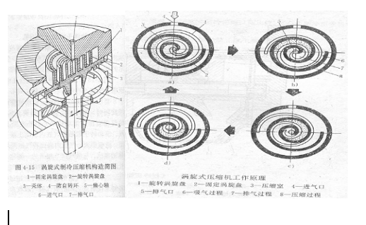 东莞正航仪器详细图