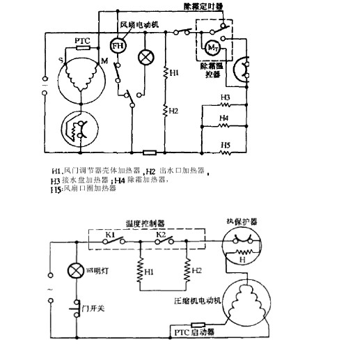 东莞正航仪器详细直视图